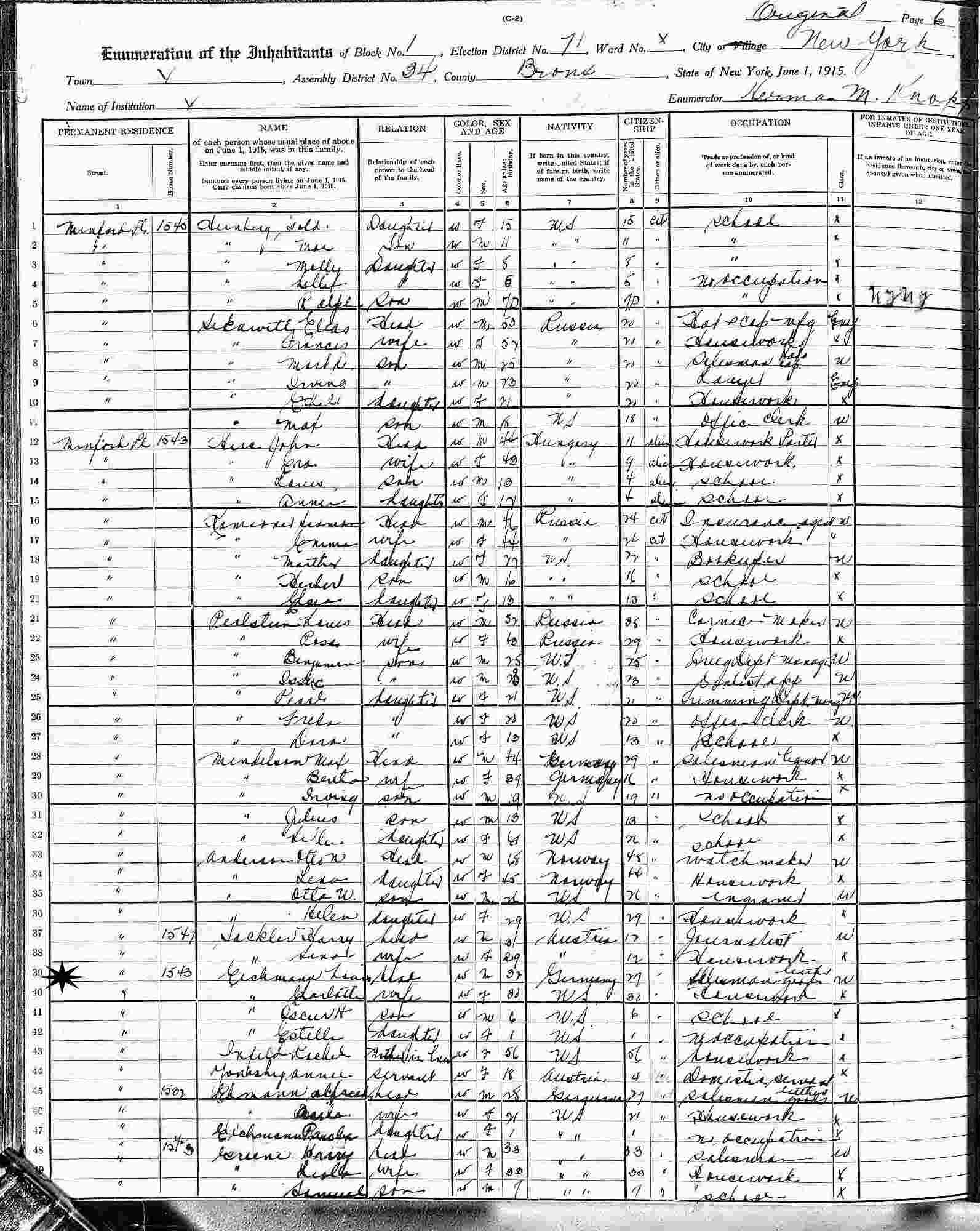 1925 new york census 1925 new york census