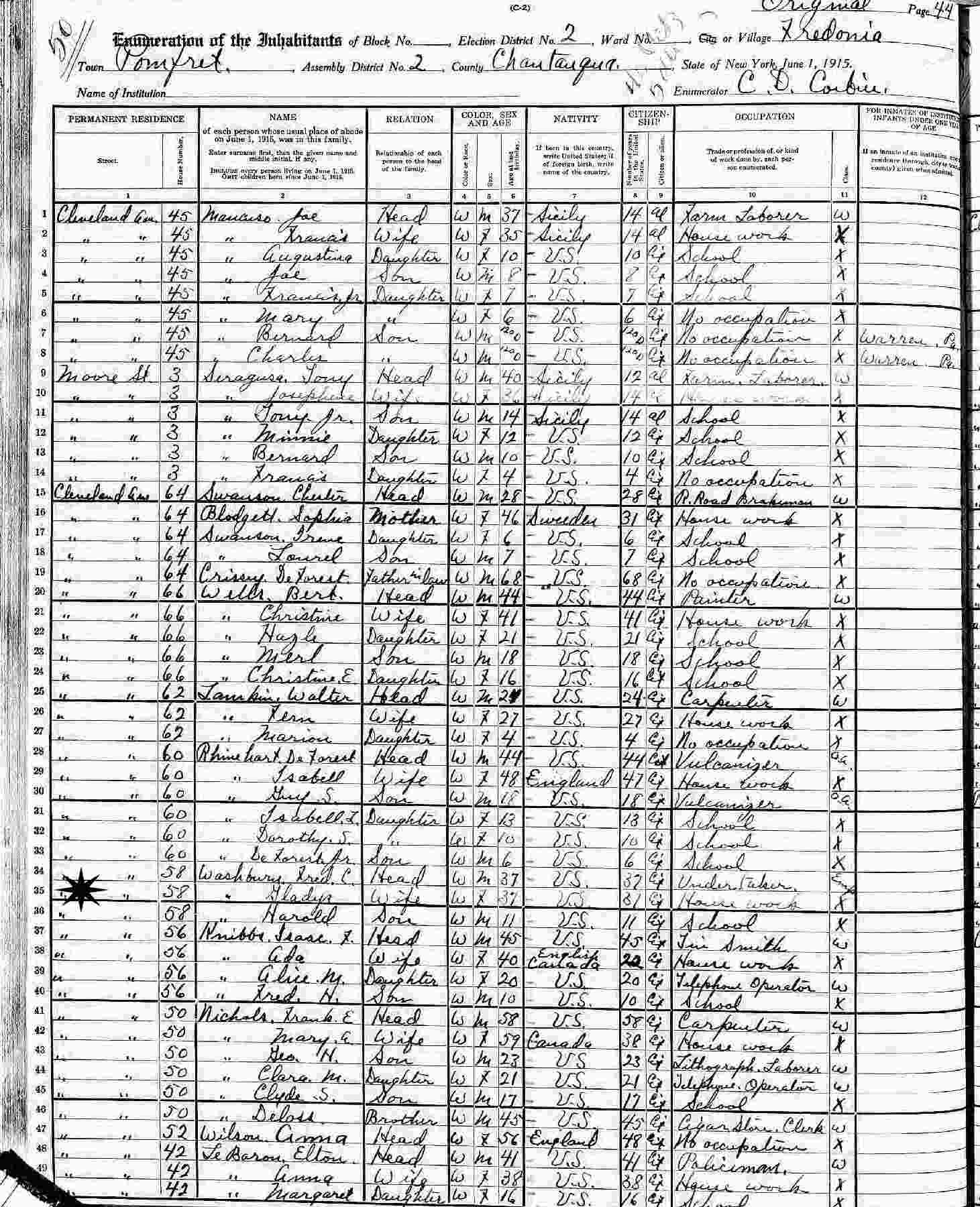 1925 new york census column 12 1925 new york census column 12
