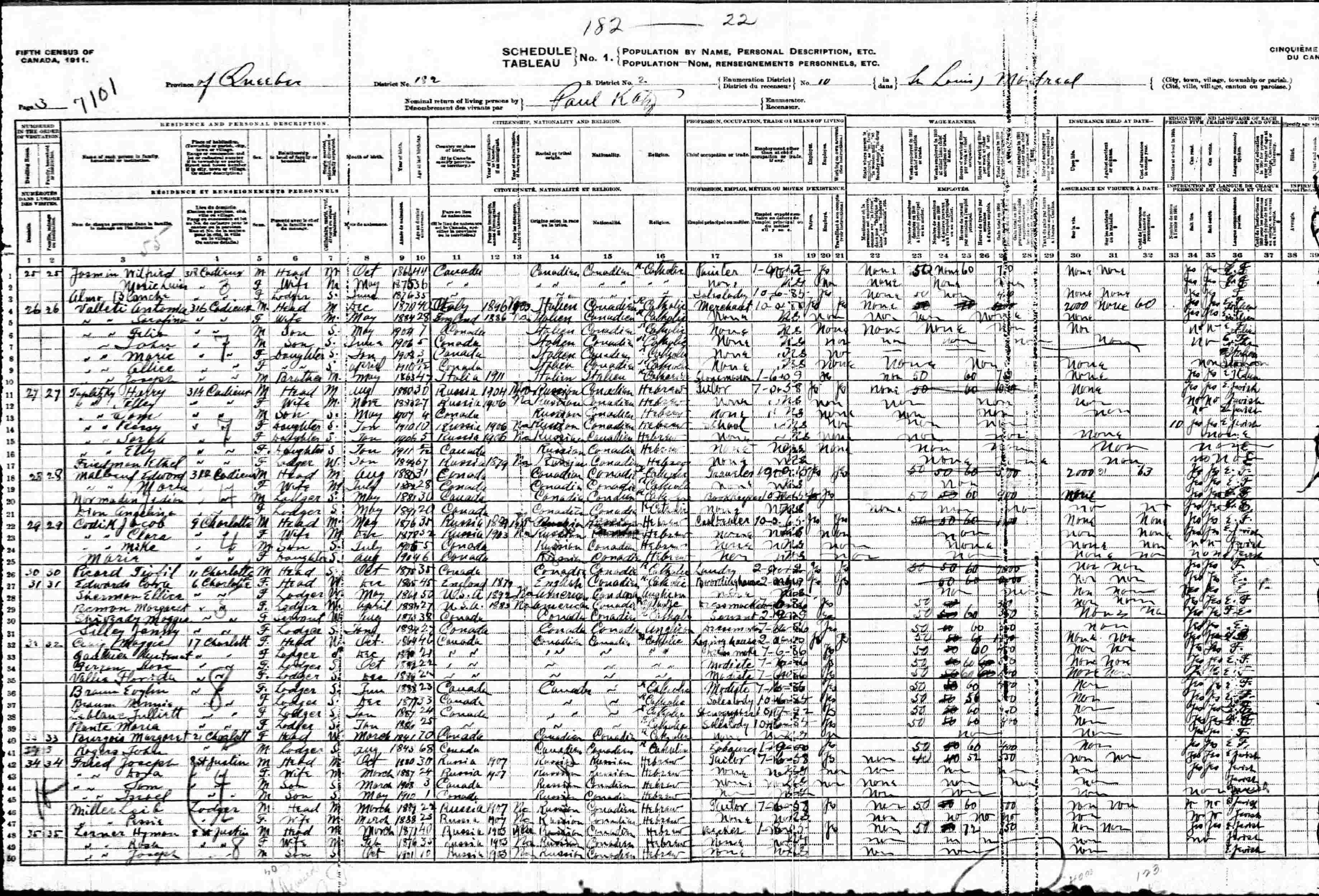 The census was started on june 1 1911. Louis Lerner