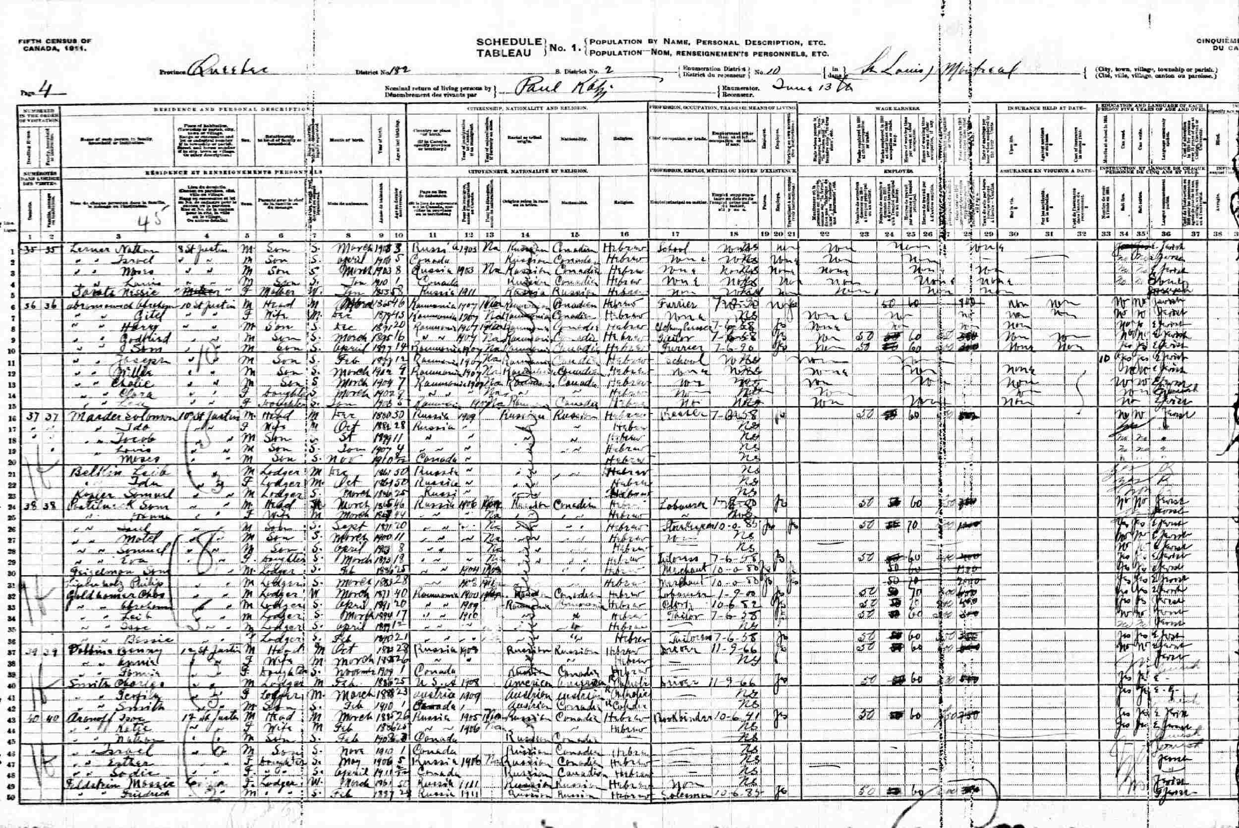 * 1891 canada census * 1901 canada census * 1906 canada census for manitoba, saskatchewan, alberta * 1911 canada census the 1911 census became available to the public in july 2005. Joseph Saul Lerner
