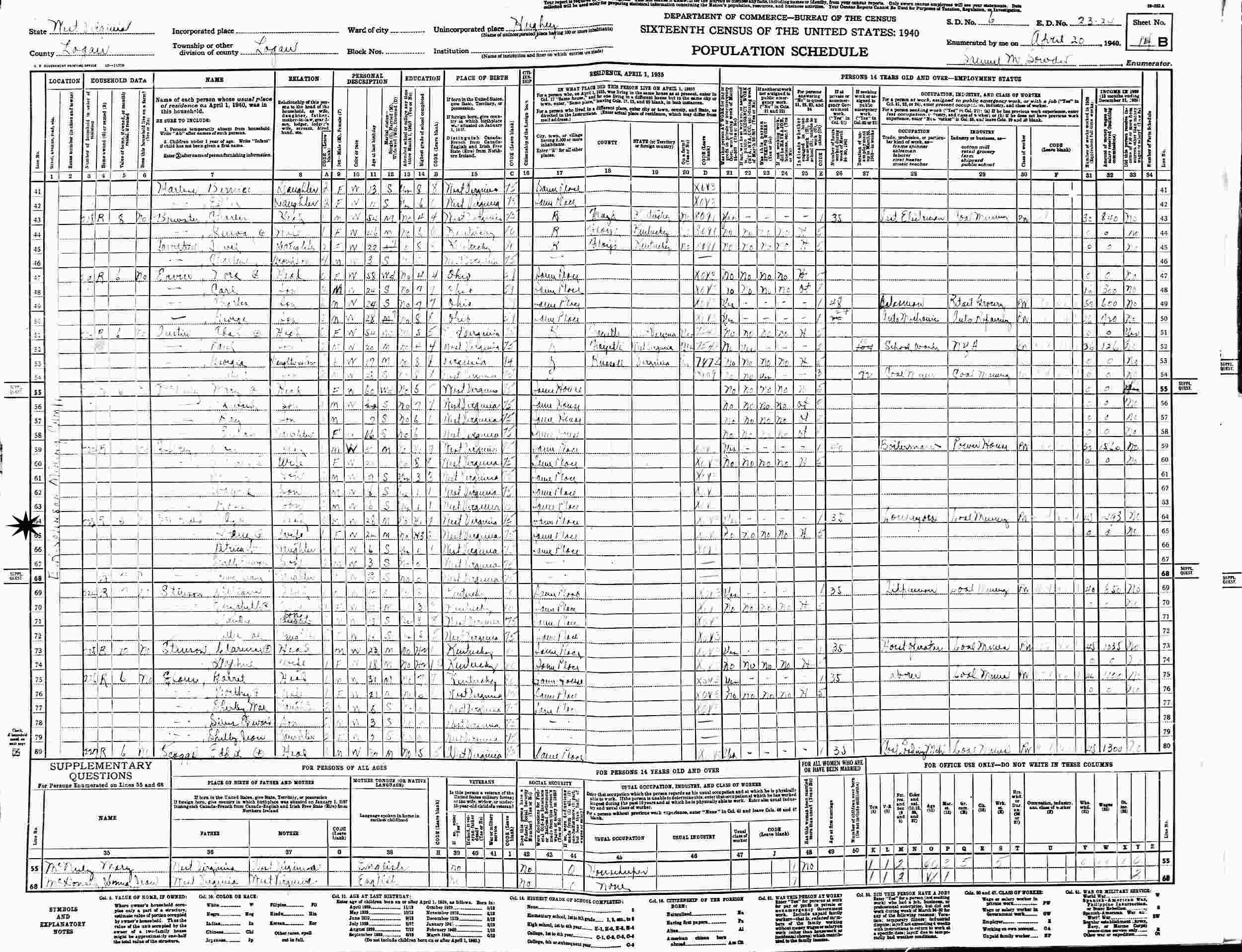Logan County West Virginia Jail Mugshots Irene Heaster Mooney McDonald